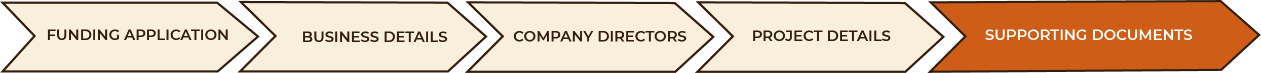 Document Upload